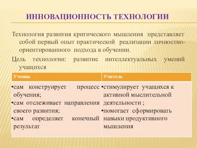 ИННОВАЦИОННОСТЬ ТЕХНОЛОГИИ Технология развития критического мышления представляет собой первый опыт практической