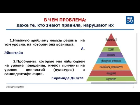 В ЧЕМ ПРОБЛЕМА: даже те, кто знают правила, нарушают их 1.Никакую