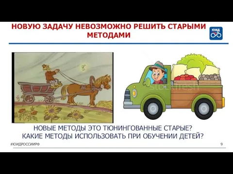 НОВУЮ ЗАДАЧУ НЕВОЗМОЖНО РЕШИТЬ СТАРЫМИ МЕТОДАМИ #ЮИДРОССИИРФ 9 НОВЫЕ МЕТОДЫ ЭТО