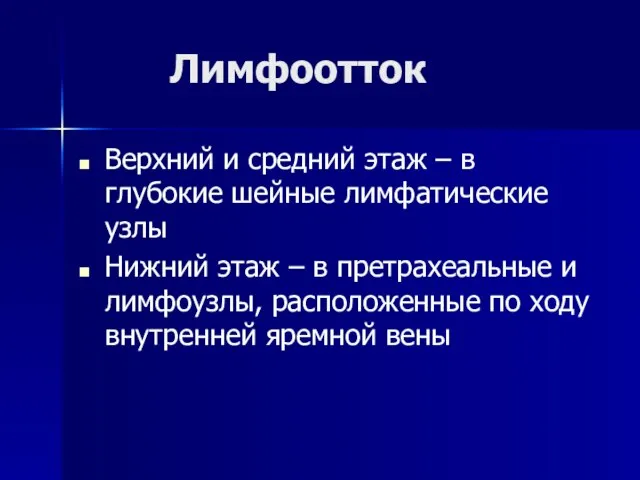 Лимфоотток Верхний и средний этаж – в глубокие шейные лимфатические узлы