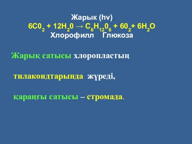 Жарык (hv) 6С02 + 12Н20 → С6Н1206 + 602+ 6Н2О Хлорофилл