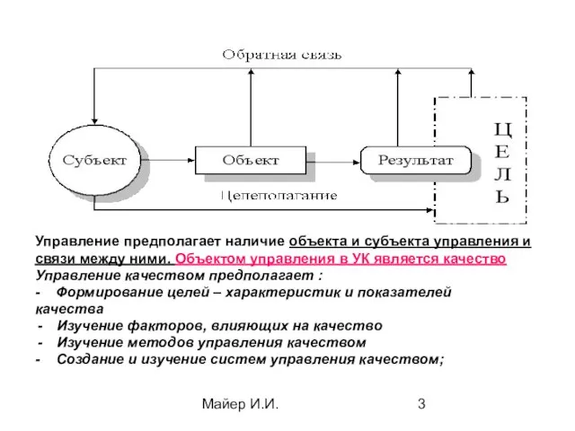 Майер И.И. Управление предполагает наличие объекта и субъекта управления и связи