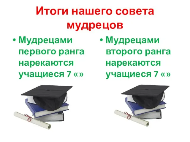 Итоги нашего совета мудрецов Мудрецами первого ранга нарекаются учащиеся 7 «»