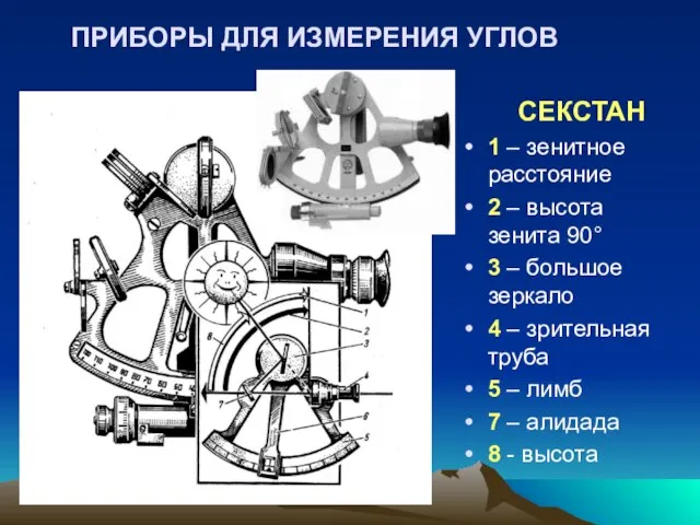 ПРИБОРЫ ДЛЯ ИЗМЕРЕНИЯ УГЛОВ СЕКСТАН 1 – зенитное расстояние 2 –