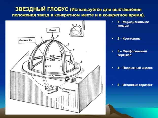 ЗВЕЗДНЫЙ ГЛОБУС (Используется для выставления положения звезд в конкретном месте и