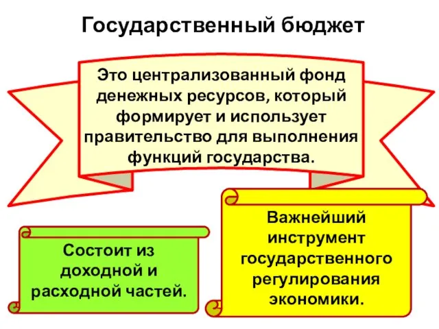 Государственный бюджет Это централизованный фонд денежных ресурсов, который формирует и использует