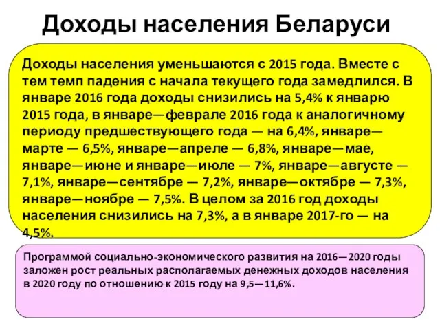 Доходы населения Беларуси Доходы населения уменьшаются с 2015 года. Вместе с