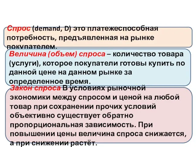 Спрос (demand, D) это платежеспособная потребность, предъявленная на рынке покупателем. Величина