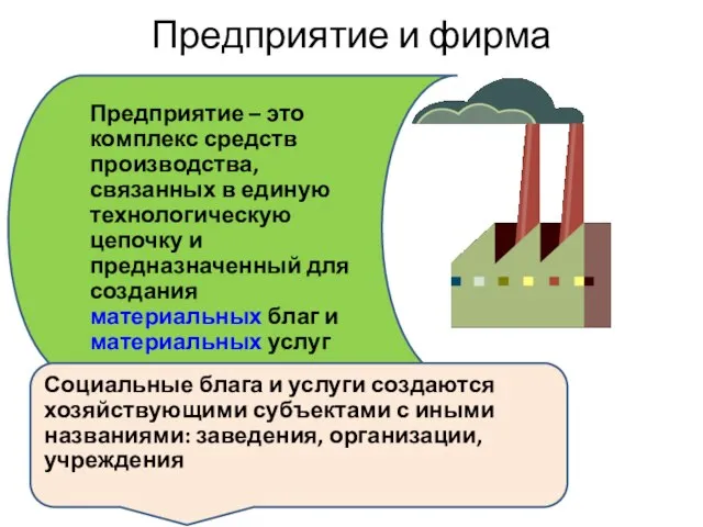 Предприятие и фирма Предприятие – это комплекс средств производства, связанных в