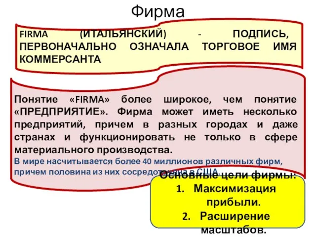 Фирма FIRMA (ИТАЛЬЯНСКИЙ) - ПОДПИСЬ, ПЕРВОНАЧАЛЬНО ОЗНАЧАЛА ТОРГОВОЕ ИМЯ КОММЕРСАНТА Понятие