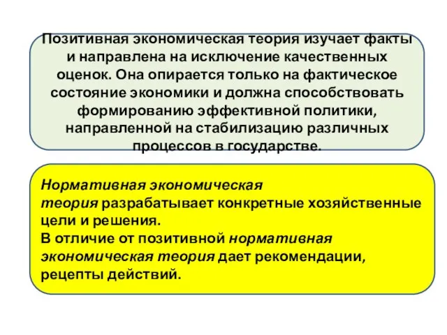 Позитивная экономическая теория изучает факты и направлена на исключение качественных оценок.