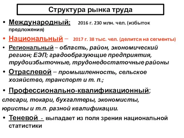 Структура рынка труда Международный; 2016 г. 230 млн. чел. (избыток предложения)