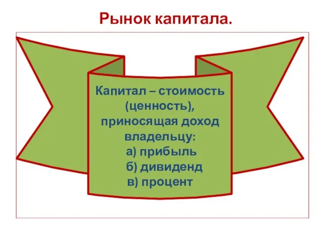 Рынок капитала. Капитал – стоимость (ценность), приносящая доход владельцу: а) прибыль б) дивиденд в) процент