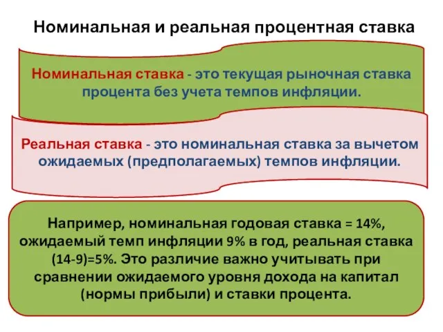 Номинальная и реальная процентная ставка Номинальная ставка - это текущая рыночная