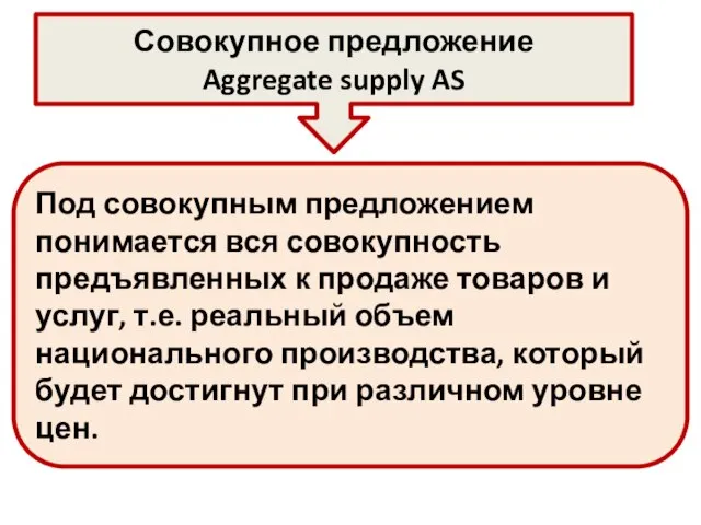 Совокупное предложение Aggregate supply AS Под совокупным предложением понимается вся совокупность