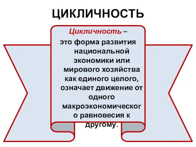 ЦИКЛИЧНОСТЬ Цикличность – это форма развития национальной экономики или мирового хозяйства