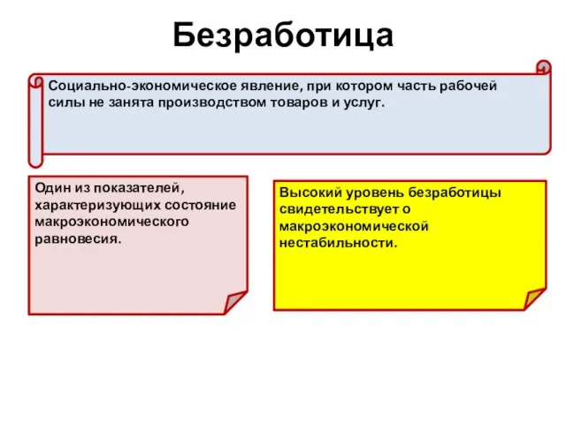 Безработица Социально-экономическое явление, при котором часть рабочей силы не занята производством