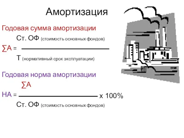 Амортизация Годовая сумма амортизации Ст. ОФ (стоимость основных фондов) ∑А =