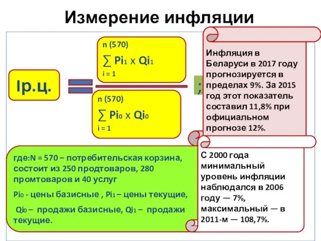 Измерение инфляции n (570) ∑ Pi1 x Qi1 i = 1