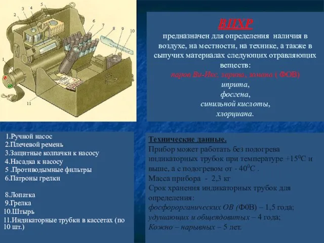 ВПХР предназначен для определения наличия в воздухе, на местности, на технике,