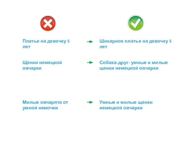 Платье на девочку 5 лет Шикарное платье на девочку 5 лет