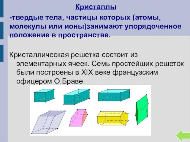 Кристаллическая решетка состоит из элементарных ячеек. Семь простейших решеток были построены