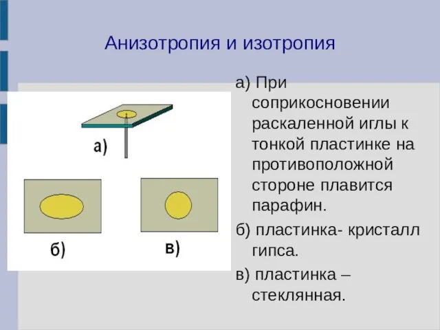 Анизотропия и изотропия а) При соприкосновении раскаленной иглы к тонкой пластинке