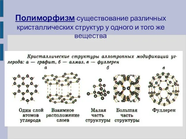 Полиморфизм-существование различных кристаллических структур у одного и того же вещества