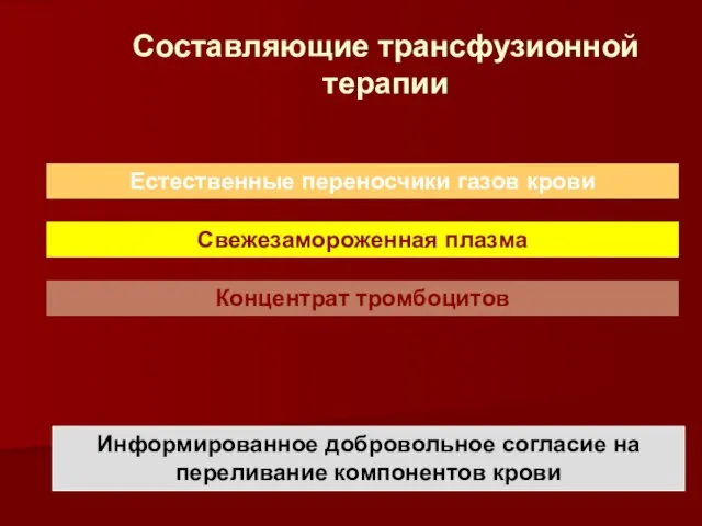 Составляющие трансфузионной терапии Естественные переносчики газов крови Информированное добровольное согласие на