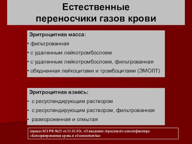 Эритроцитная масса: фильтрованная с удаленным лейкотромбослоем с удаленным лейкотромбослоем, фильтрованная обедненная