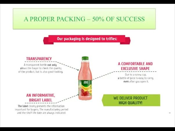 A PROPER PACKING – 50% OF SUCCESS