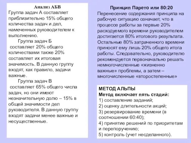 МЕТОД АЛЬПЫ Метод включает пять стадий: 1) составление заданий; 2) оценку