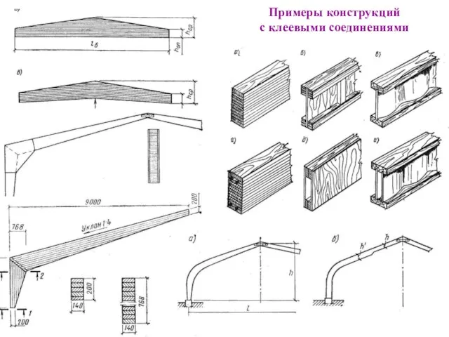 Примеры конструкций с клеевыми соединениями