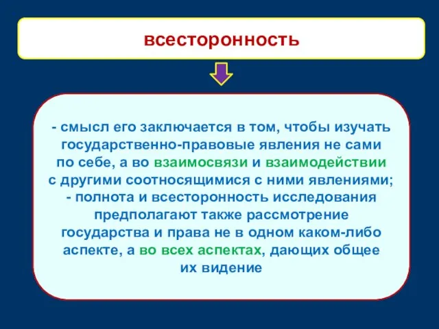 - смысл его заключается в том, чтобы изучать государственно-правовые явления не