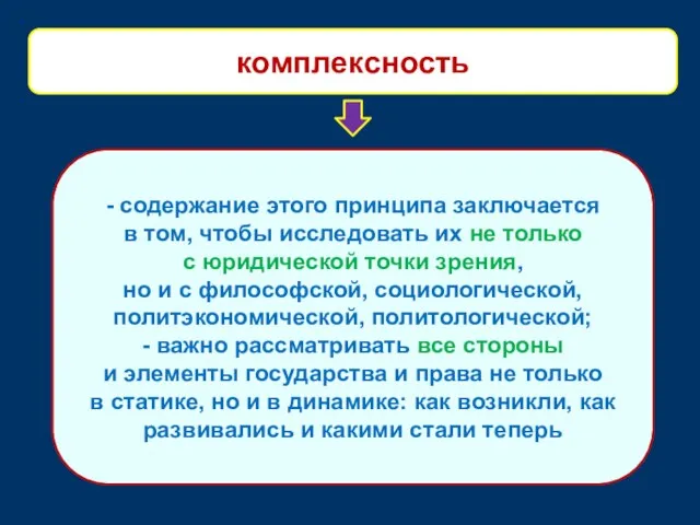 - содержание этого принципа заключается в том, чтобы исследовать их не