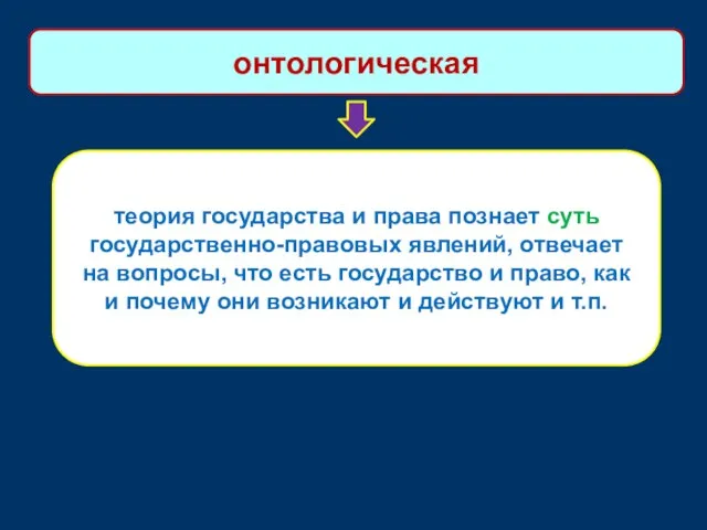 теория государства и права познает суть государственно-правовых явлений, отвечает на вопросы,