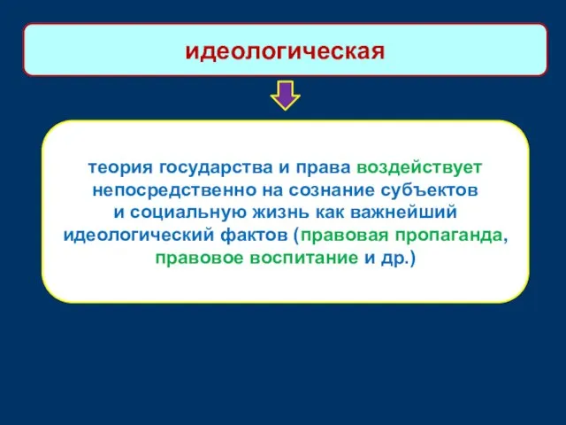 теория государства и права воздействует непосредственно на сознание субъектов и социальную