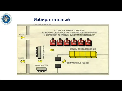 Избирательный участок