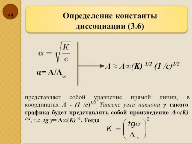 Определение константы диссоциации (3.6) α= Λ/Λ∞ Λ ≈ Λ∞(K) 1/2 (1