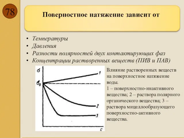 Поверностное натяжение зависит от Температуры Давления Разности полярностей двух контактирующих фаз