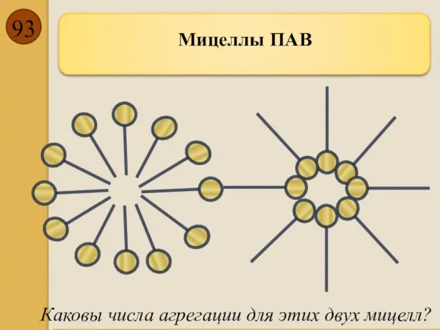 Мицеллы ПАВ Каковы числа агрегации для этих двух мицелл?