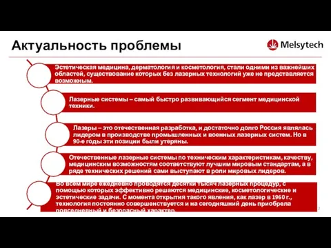 Актуальность проблемы