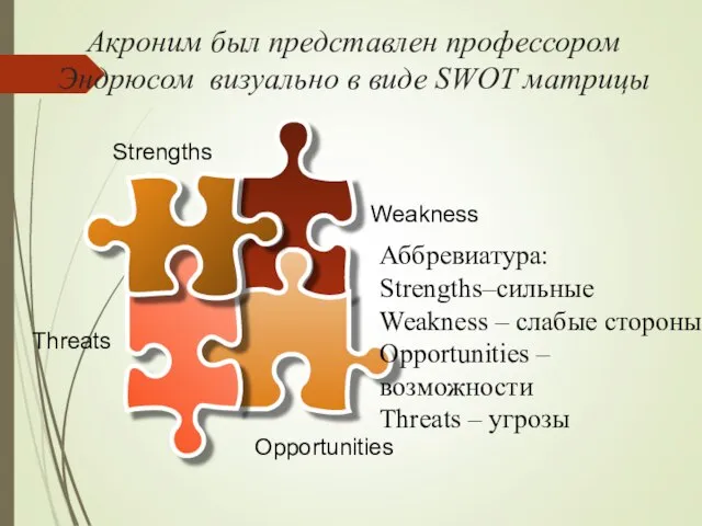 Акроним был представлен профессором Эндрюсом визуально в виде SWOT матрицы Аббревиатура: