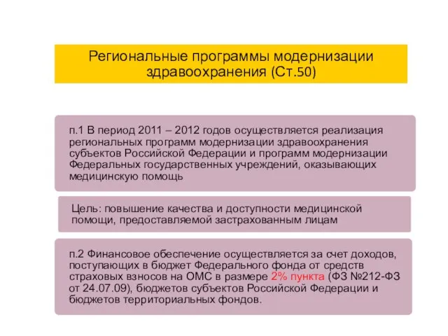 Региональные программы модернизации здравоохранения (Ст.50) п.1 В период 2011 – 2012