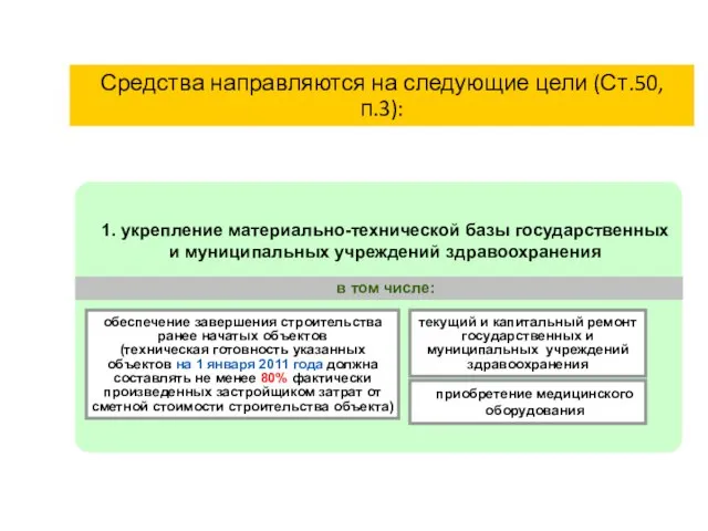 1. укрепление материально-технической базы государственных и муниципальных учреждений здравоохранения в том