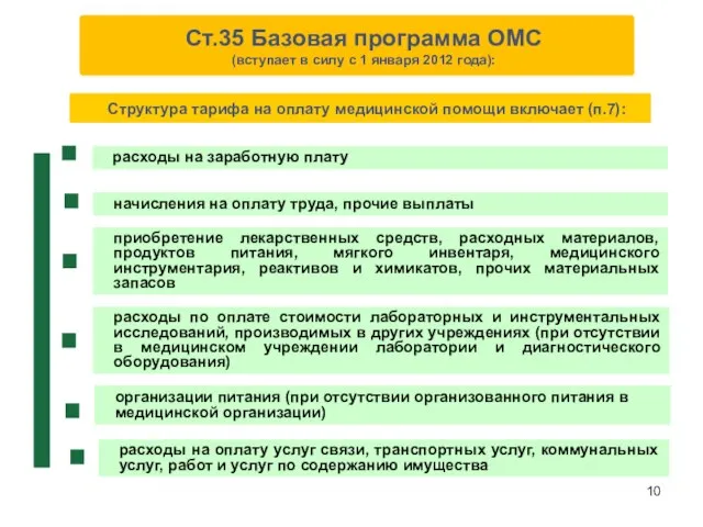 Структура тарифа на оплату медицинской помощи включает (п.7): расходы на заработную