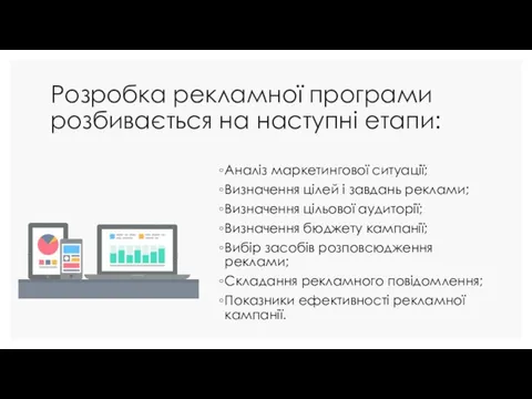 Розробка рекламної програми розбивається на наступні етапи: Аналіз маркетингової ситуації; Визначення