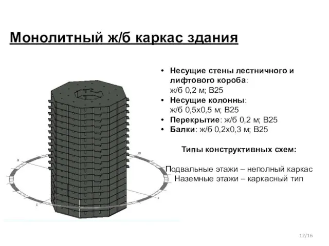 Монолитный ж/б каркас здания /16 Несущие стены лестничного и лифтового короба: