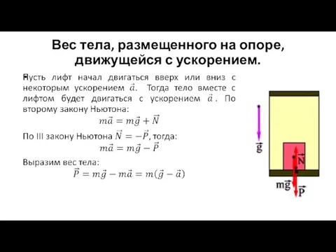 Вес тела, размещенного на опоре, движущейся с ускорением.