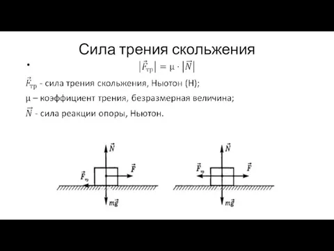 Сила трения скольжения